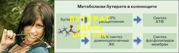 мет Сатка